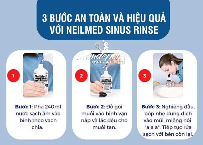 Bộ rửa mũi Neilmed Sinus Rinse 2 bình với 250 gói muối 90