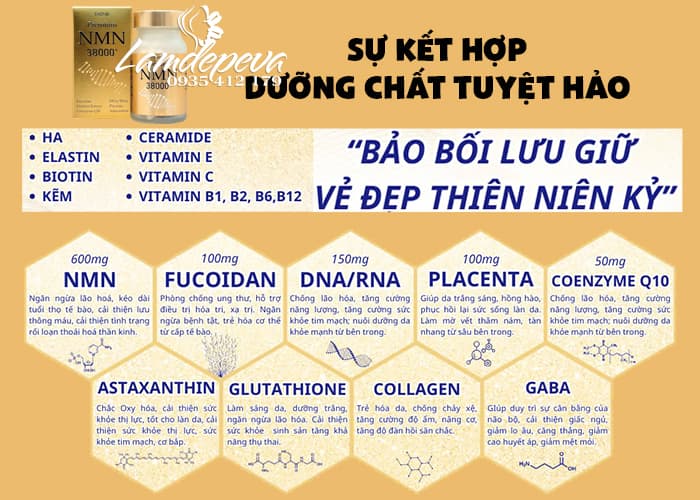 Viên uống Premium NMN 38000 Eikenbi 90 viên của Nhật Bản 00