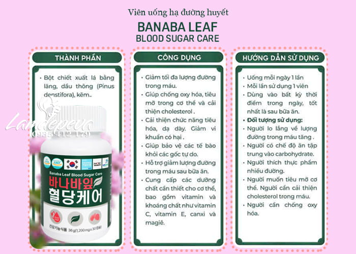 Viên uống giảm đường huyết Banaba Leaf Blood Sugar Care Hàn Quốc 0