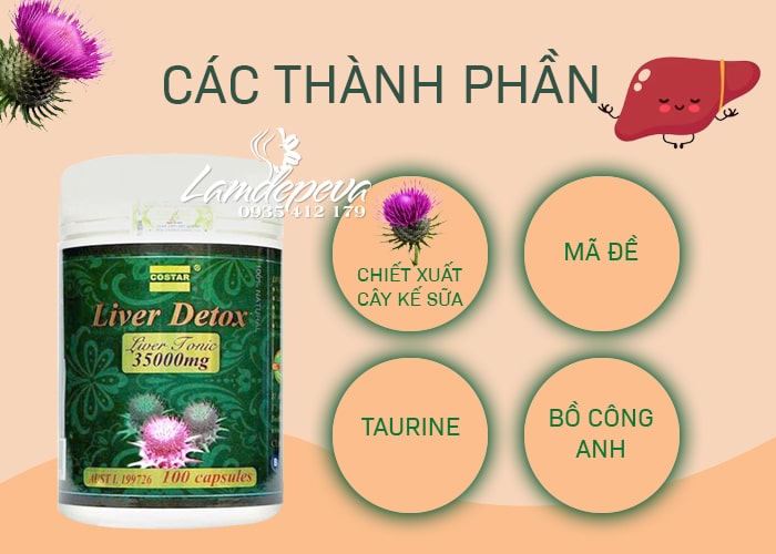 Viên uống bổ gan Costar Liver Detox 35000mg của Úc 100 viên 36