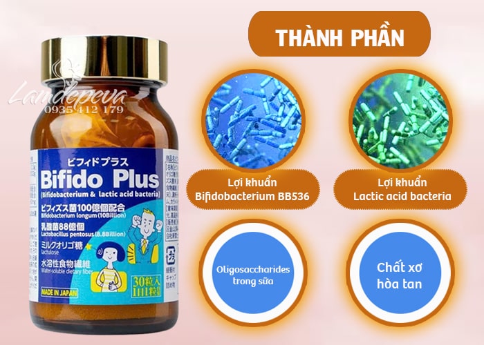 vien-uong-ho-tro-dai-trang-bifido-plus-jpanwell-nhat-ban-6.jpg